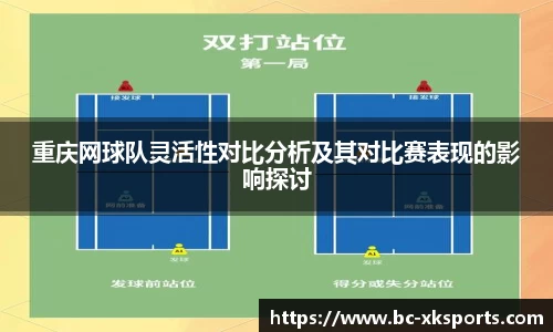 重庆网球队灵活性对比分析及其对比赛表现的影响探讨