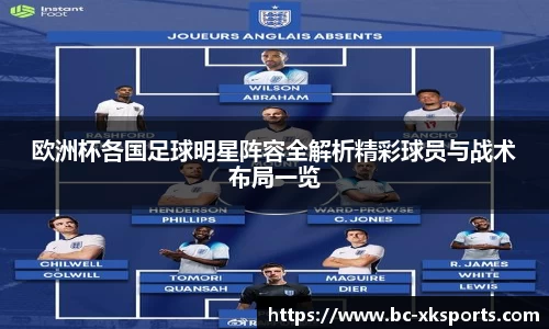 欧洲杯各国足球明星阵容全解析精彩球员与战术布局一览